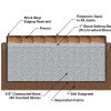 Paver-Base-Cross-Section-scaled - Grasshopper Gardens